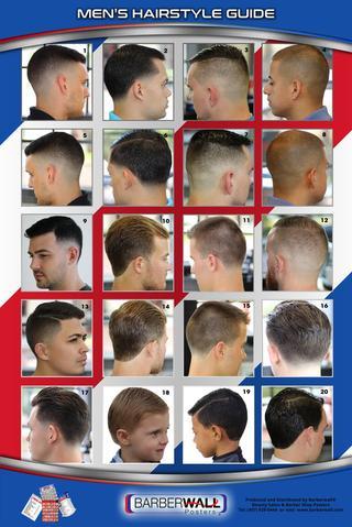 Barber Poster by Barberwall® - Caucacians Barber Shop Poster - barberwall.com